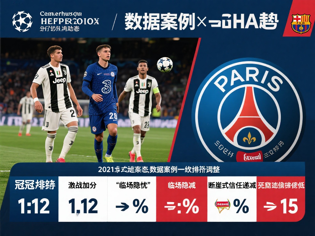 欧冠赔率巨震:巴萨跌出前二,大巴黎领跑 赔率动态:数据案例进一步揭示趋势
通过