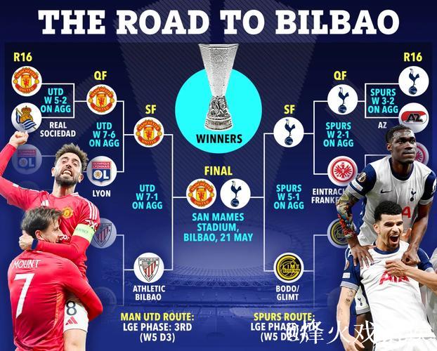 希伯特受任欧冠第6轮毕尔巴鄂对阵巴萨的裁判职责